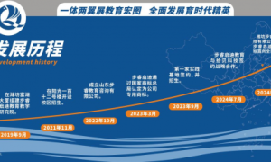 步睿启迪教育：脑科学赋能教育 构建学能培养新路径